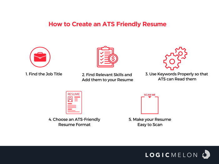 ATS-friendly resume